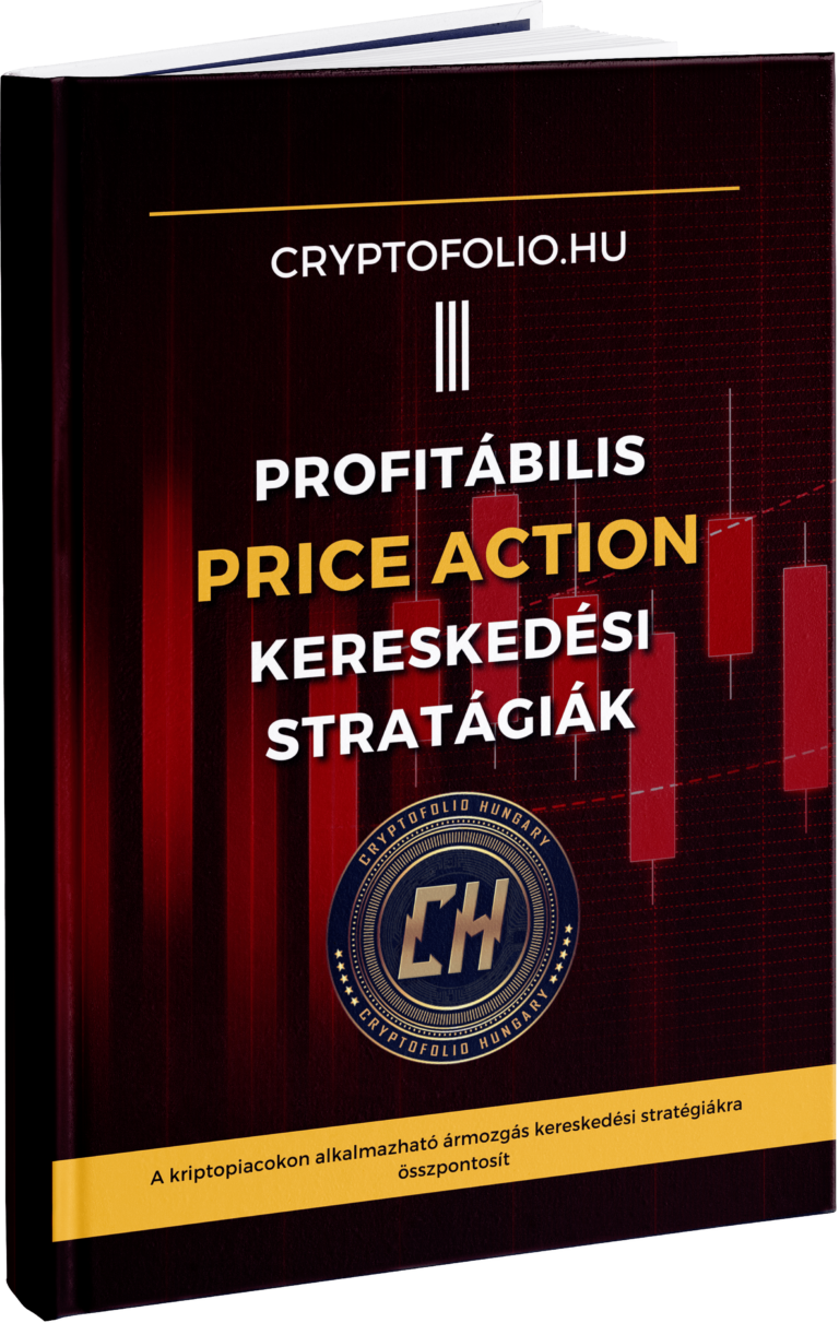Price Action