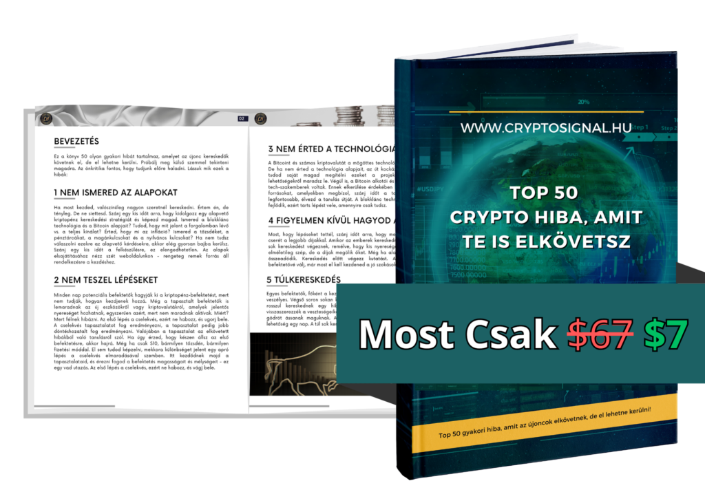 Mockup Templates másolata 1 Kripto Technikai Elemzés Kripto Technikai Elemzés