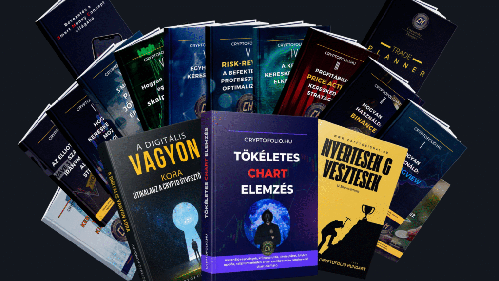 A Tokeletes Chart Elemzes Bundle