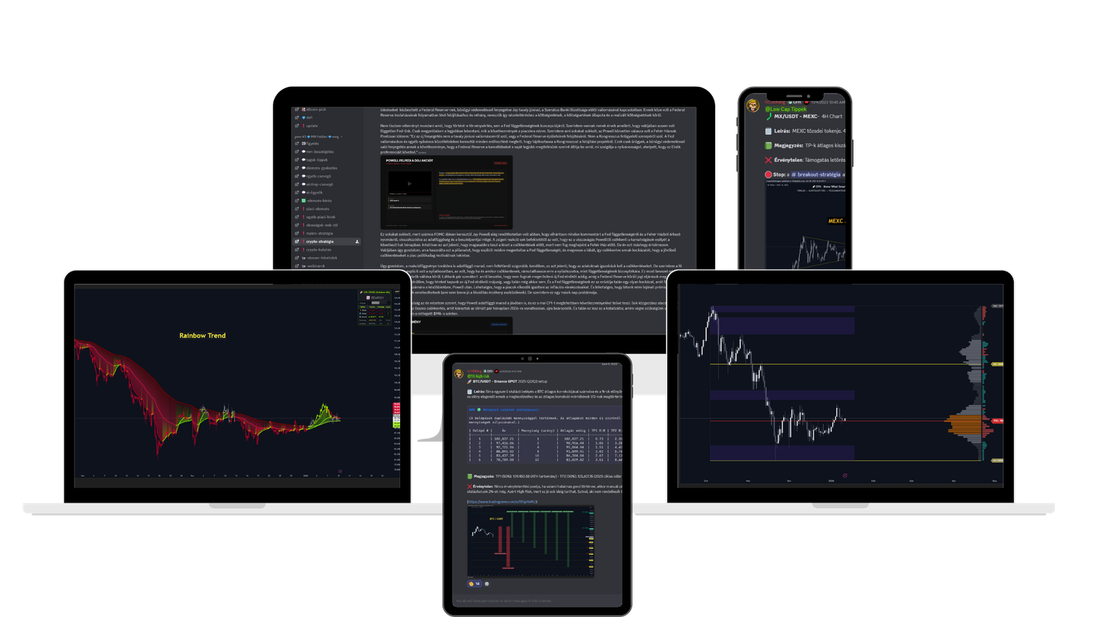 MarketMaker VIP Platform